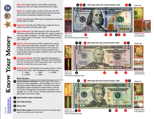 8 Ways to Spot Counterfeit Money